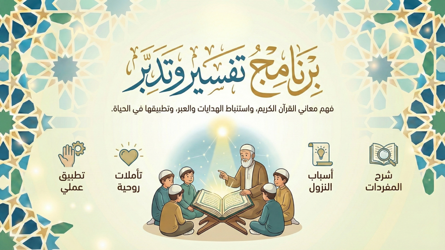 Tafsir Program